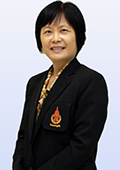 ผศ.ดร.รัตนา เวทย์ประสิทธิ์